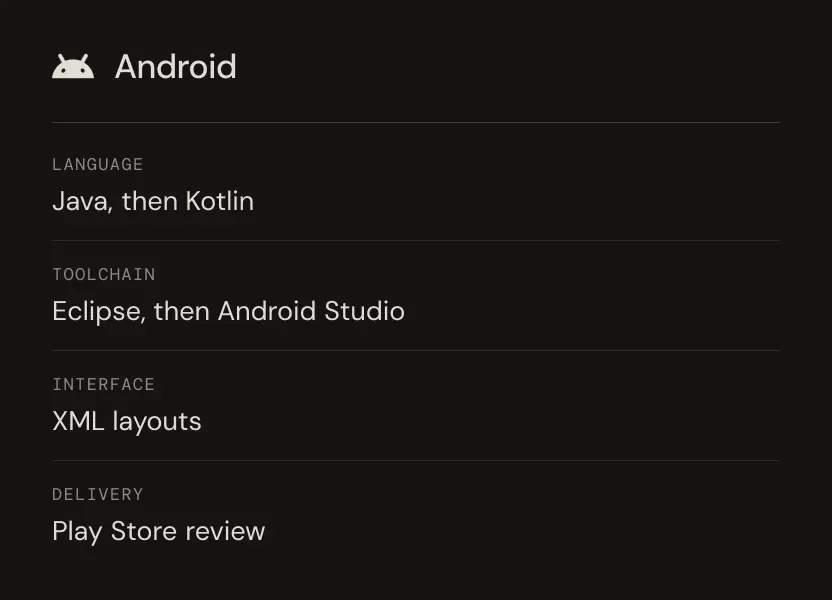 La stack Android, de Java et XML jusqu’au Play Store.