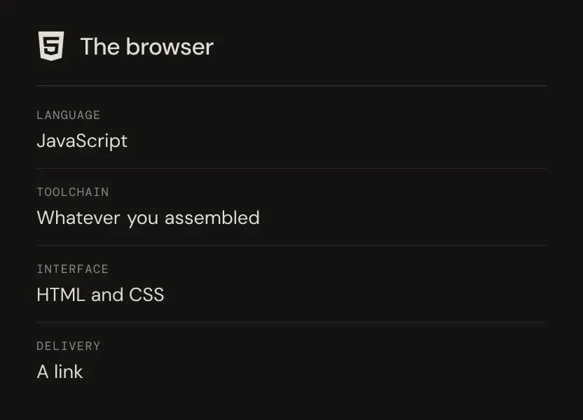 La stack du navigateur, avec JavaScript, HTML, CSS et une distribution par simple lien.
