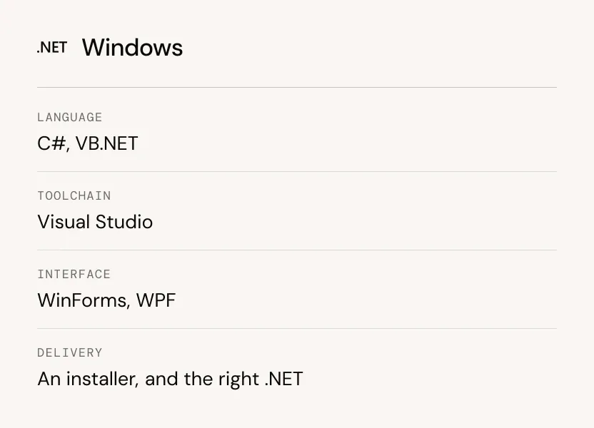 La stack Windows, de C# et Visual Studio jusqu’à l’installateur et au bon runtime .NET.